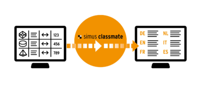 Textgenerierung mit simus classmate