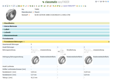 Geometrieinformationen werden automatisch analysiert und übersichtlich dargestellt